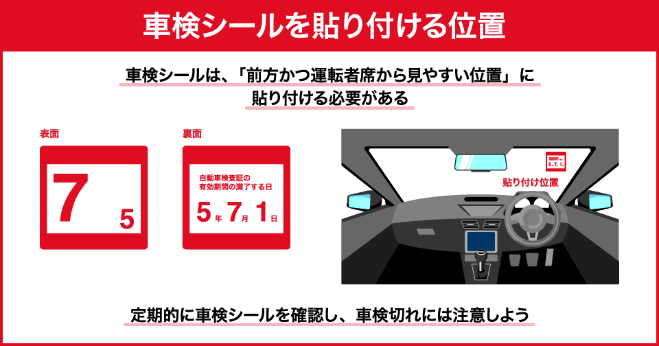 最新】車検シールの正しい貼り付け位置、罰則などを網羅的に紹介 | 中古車なら【グーネット】