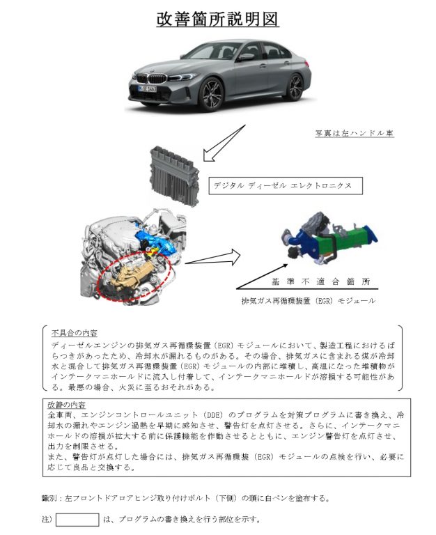 リコール詳細3