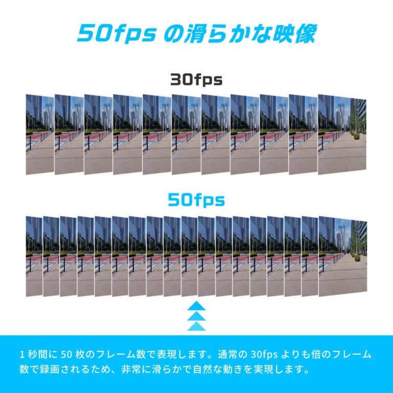 グリップスマートドアミラー「RAY27」5