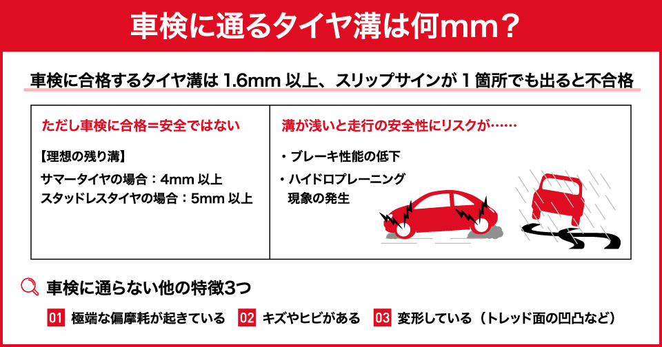 車検に通るタイヤ溝は何mm？理想の深さと注意点もプロが解説 | 中古車なら【グーネット】