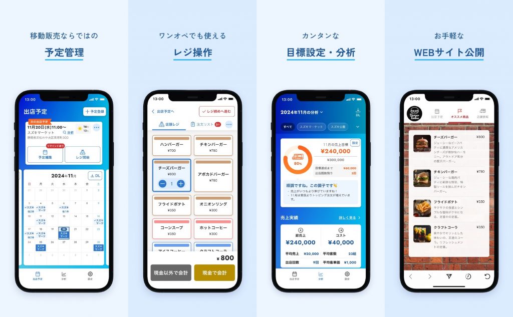 移動販売事業者向けサービス「Shuppa(シュッパ)」主な機能
