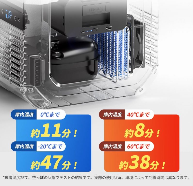 高品質コンプレッサー&アルミライナーを搭載