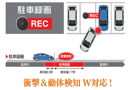 ケンウッド ドライブレコーダー DRV-R30S 画像3