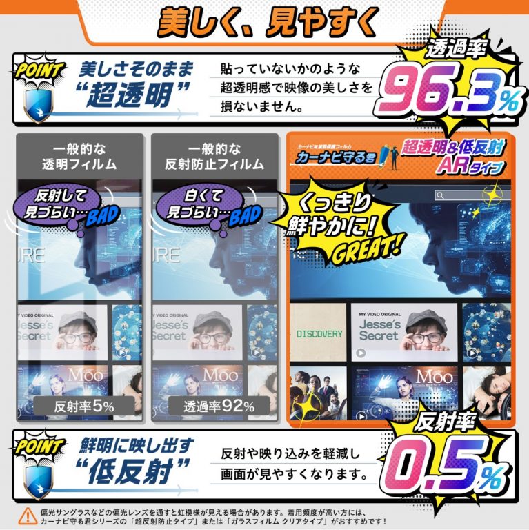 ベルモンド カーナビ守る君 ARタイプ 新型 ランドクルーザー250 画像3