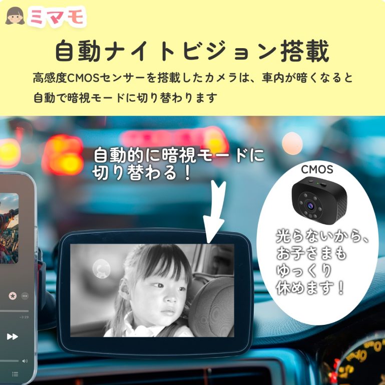昼夜問わず鮮明な映像を実現