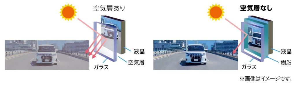 パイオニア カロッツェリア VREC-MS700D 画像4