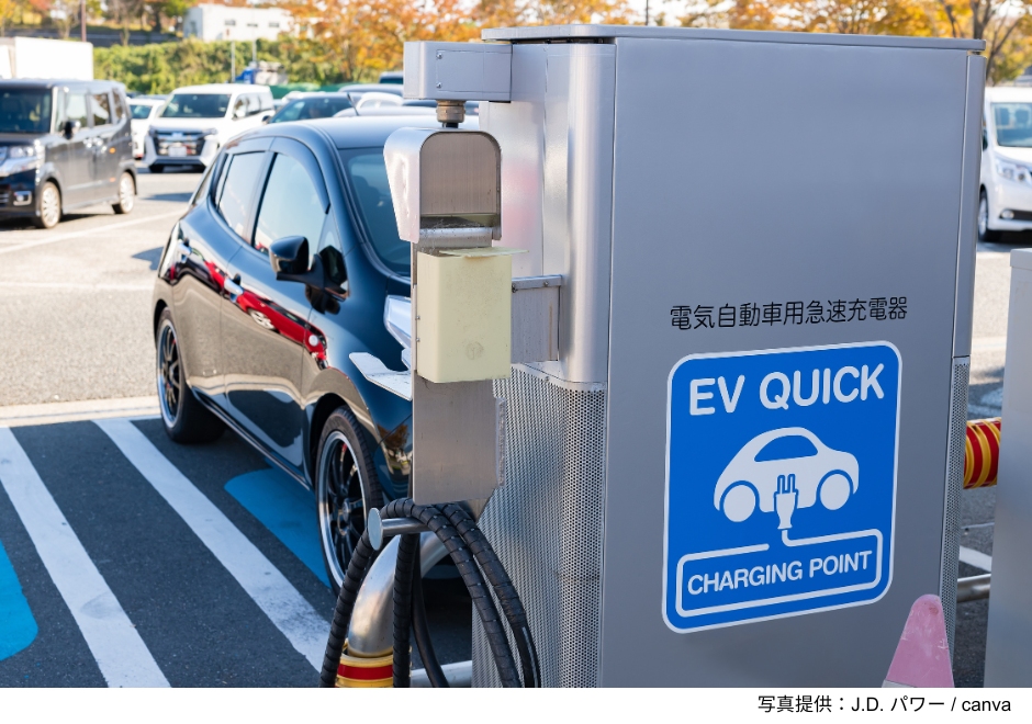 「J.D. パワー 2024年日本EVエクスペリエンス(Electric Vehicle Experience、略称EVX) – オーナーシップ調査」2