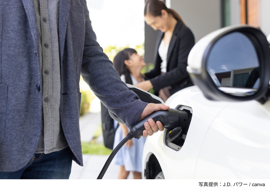 「J.D. パワー 2024年日本EVエクスペリエンス(Electric Vehicle Experience、略称EVX) – オーナーシップ調査」3