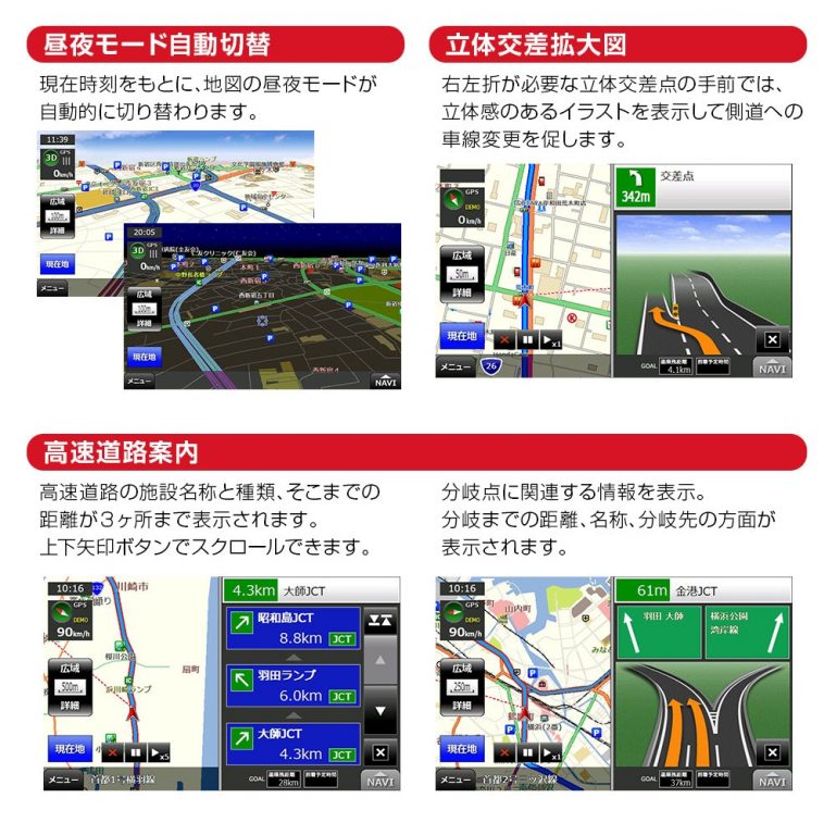 マックスウィン ポータブルナビ NV-A001I 画像4