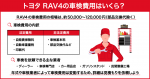 トヨタ RAV4の車検費用はいくら？車検業者の特徴や安く済ませる方法