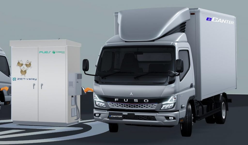 「eCanter」と「EnePOND EV Charger」※イメージ