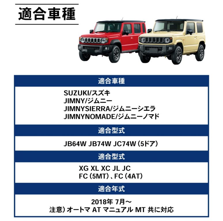 クラフトワークス ジムニーノマド アームレスト コンソールボックス 画像9