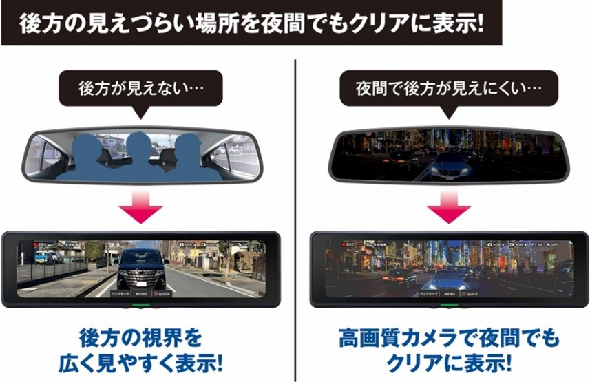 セルスター CS-2000SM 画像2