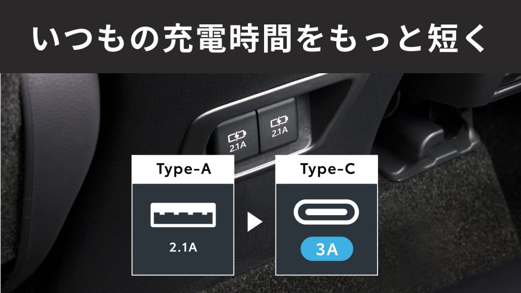USB交換(Type A→C)