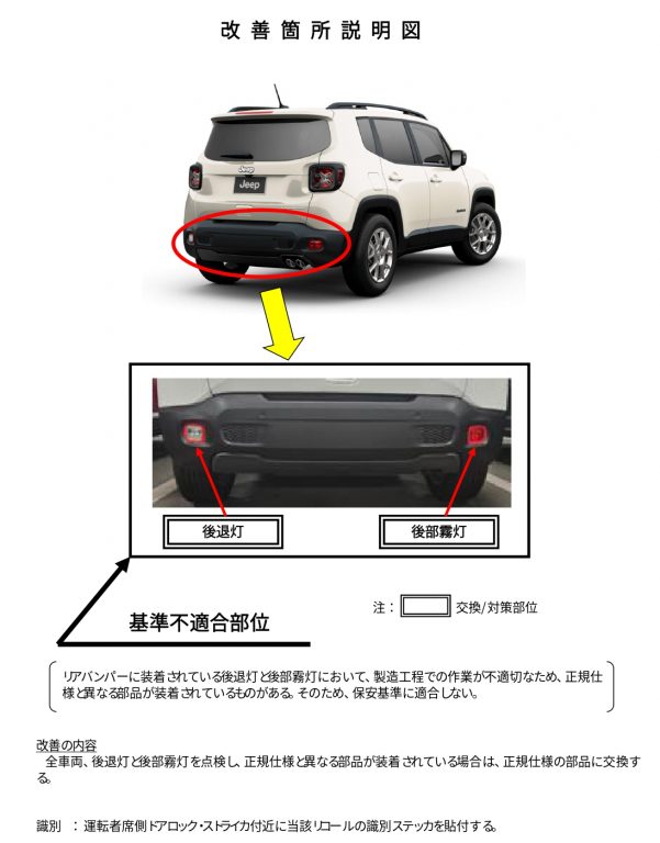 ジープ レネゲード 改善箇所説明図