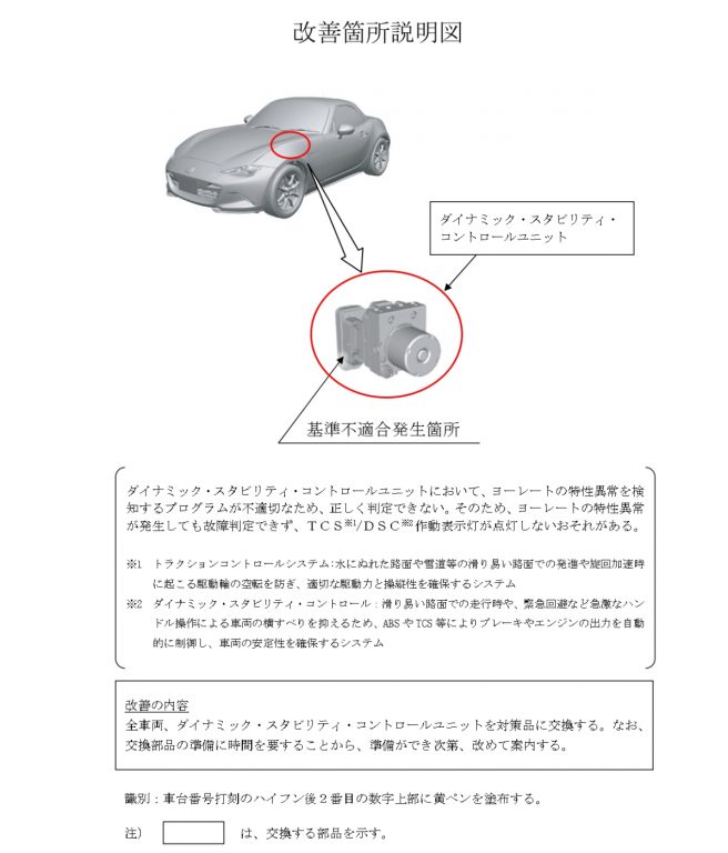 マツダ ロードスター リコール 改善箇所説明図