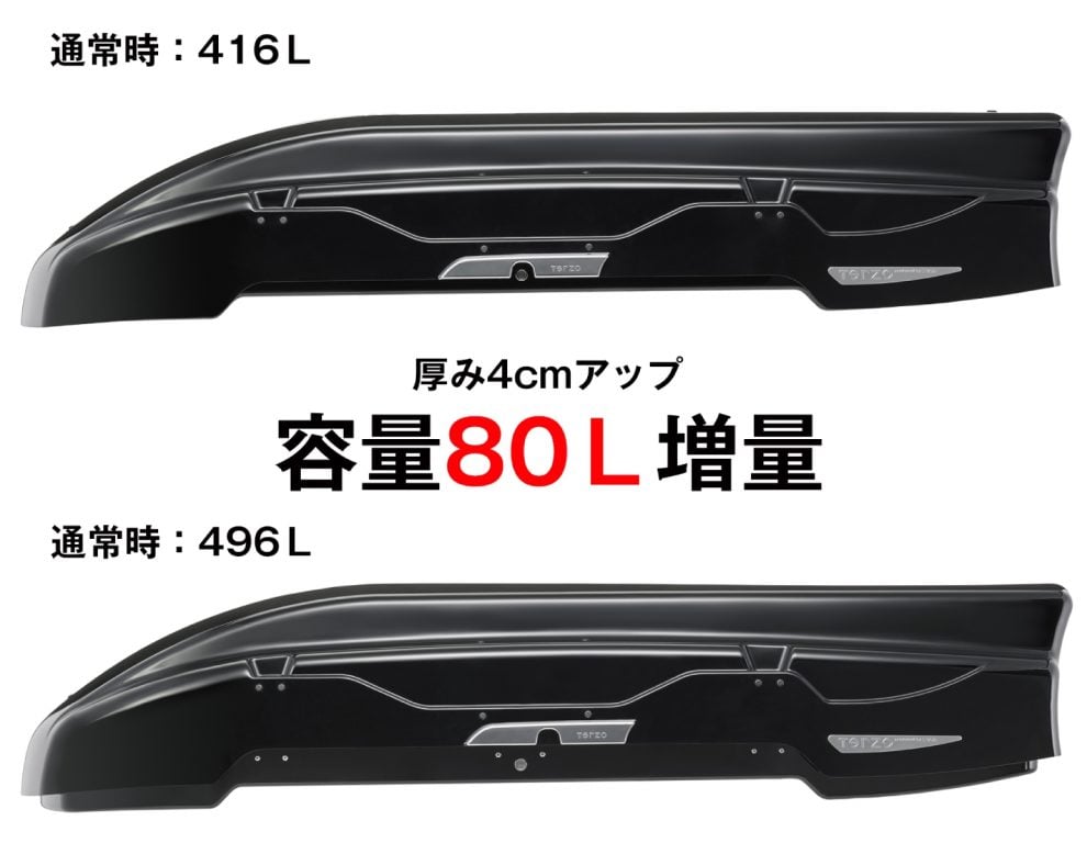 テルッツォ グランフォーマ フレックス ラージ 画像3