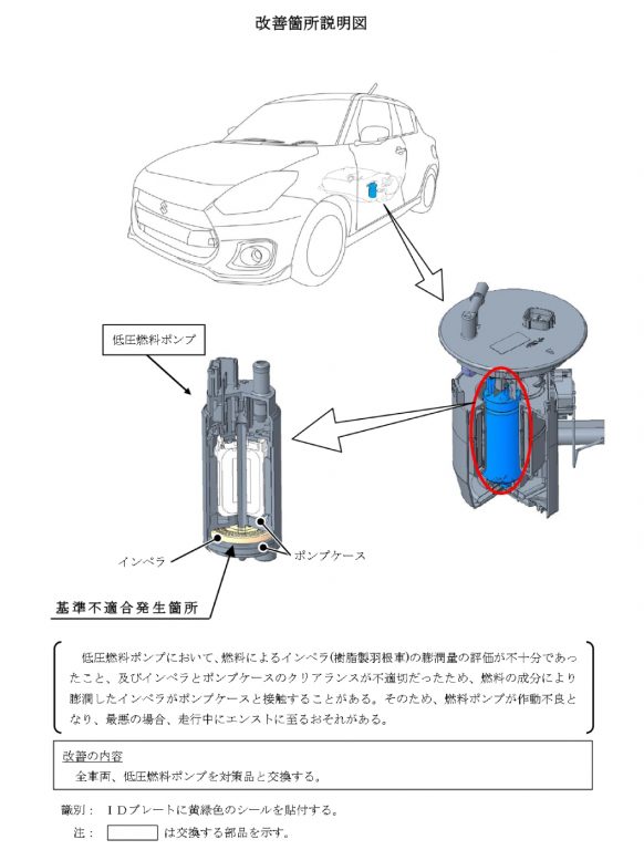 スズキ スイフト リコール 改善箇所説明図
