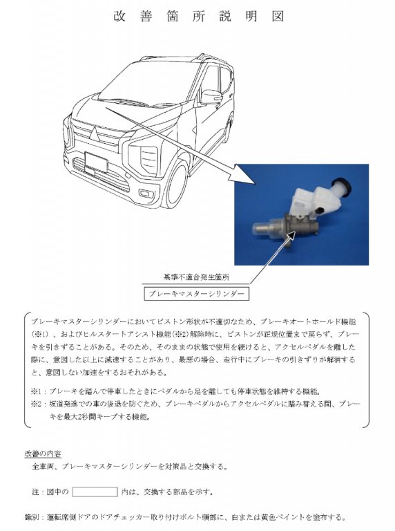 三菱eKクロスEV 日産サクラ リコール 改善箇所説明図