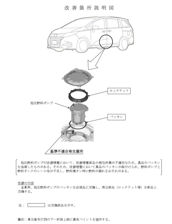 ホンダ リコール 改善箇所説明図