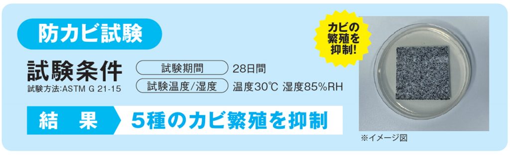 AQ.シリーズ 車用エアコンフィルター 画像4