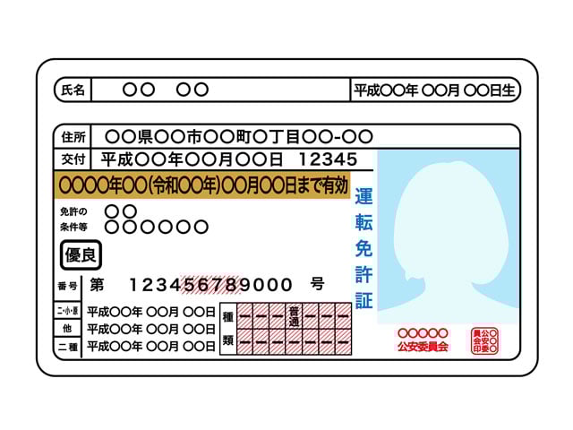 運転免許更新の流れや期間は？手続き方法や受付時間・持ち物を解説