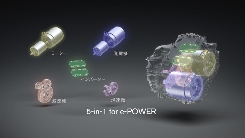 5-in-1 e-POWERパワートレインユニット(イメージ)