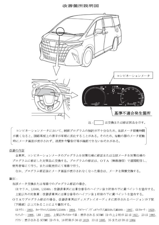 トヨタ リコール 改善箇所説明図