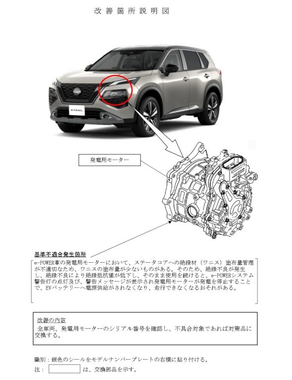 日産 エクストレイル 改善箇所説明図