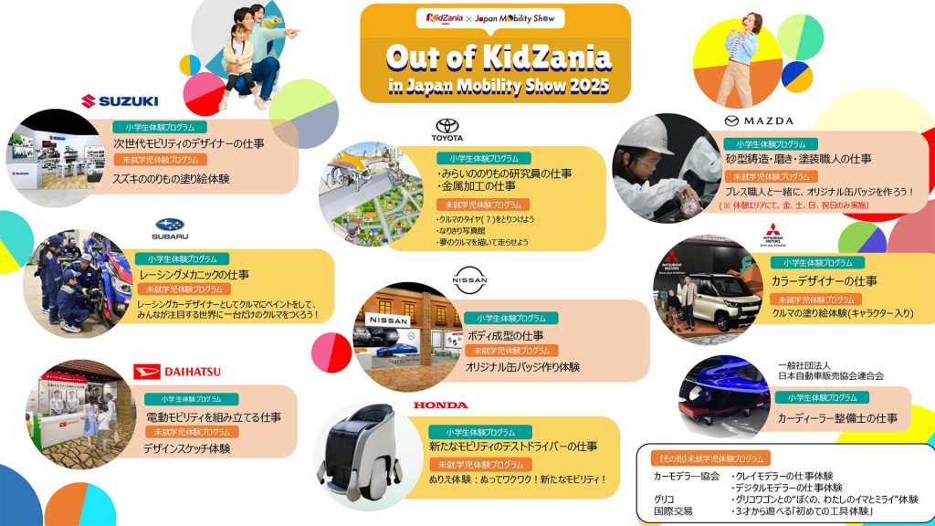 アウト・オブ・キッザニア