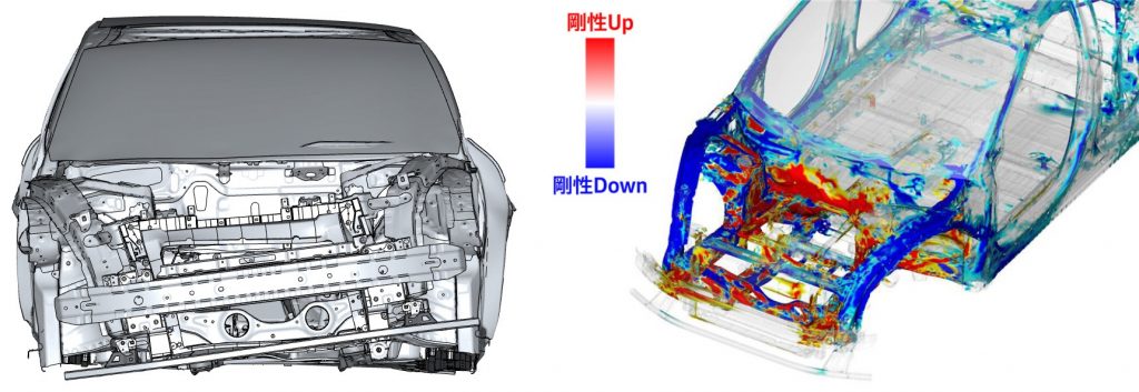 新操安剛性マネジメント イメージ