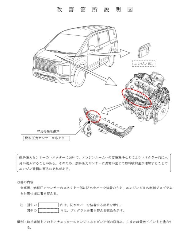 三菱 リコール 改善箇所説明図