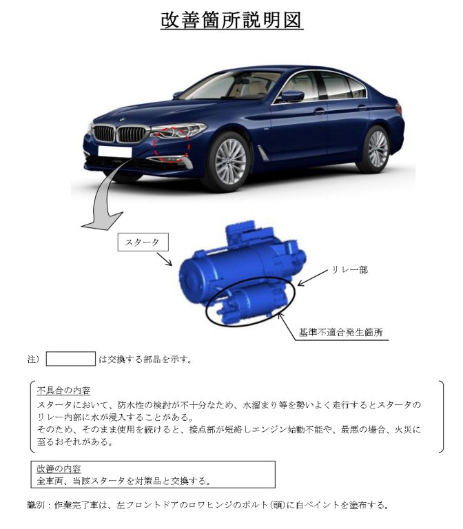 BMW リコール 改善箇所説明図