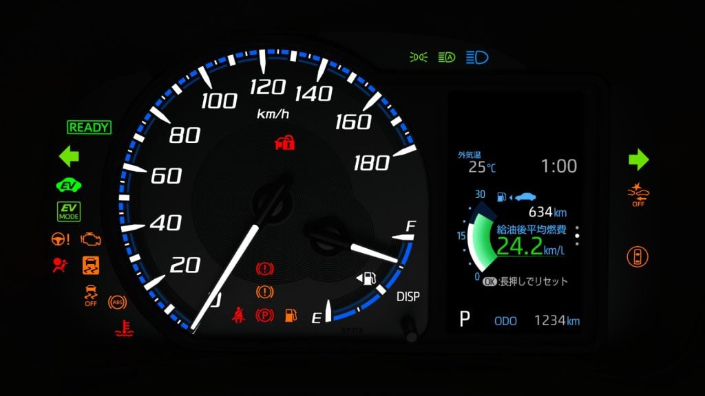 アナログメーター＋4.2インチTFTカラーマルチインフォメーションディスプレイ