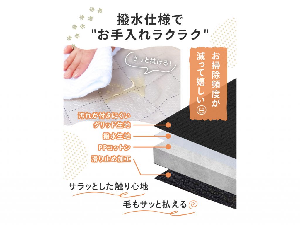 ペット用ドライブシート 画像3