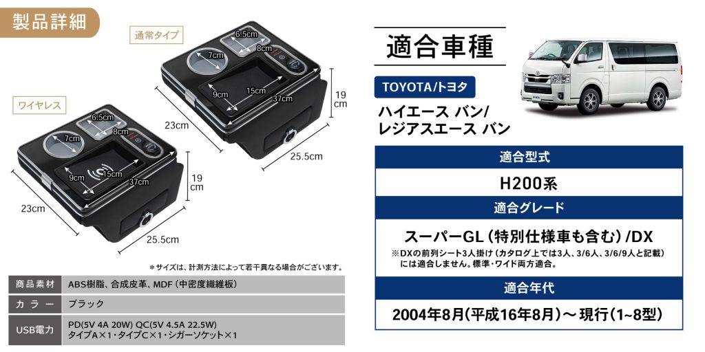 クラフトワークス ハイエース 200系専用 LEDコンソールボックス 画像6