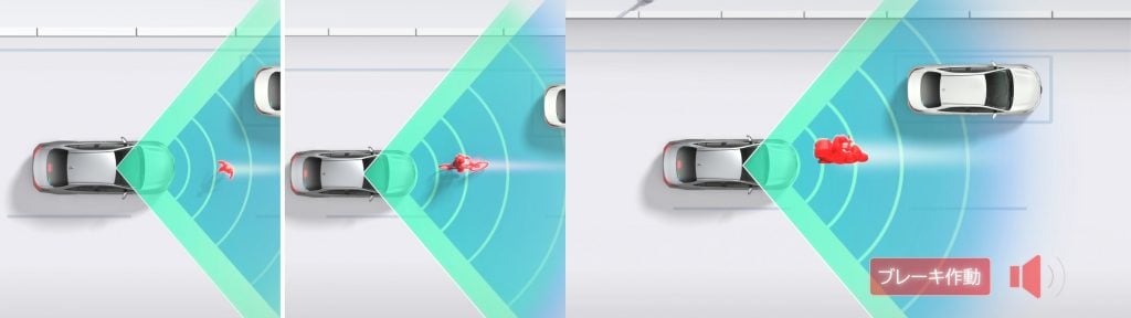 プリクラッシュセーフティ（作動イメージ）