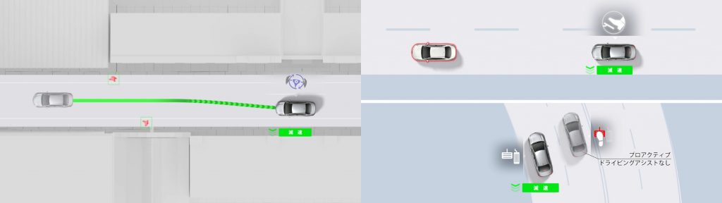 プロアクティブドライビング（作動イメージ）