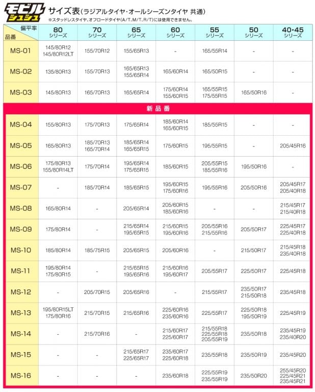 ソフト99コーポレーション モビルシュシュ 画像4