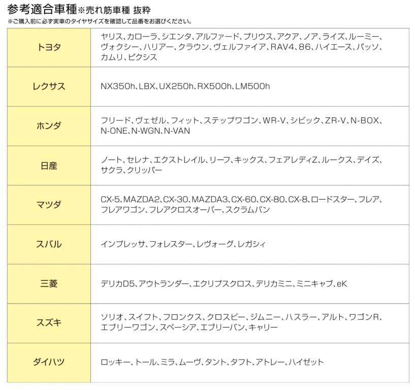 ソフト99コーポレーション モビルシュシュ 画像5