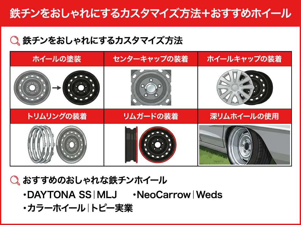 �ѡ��ļ��ա���