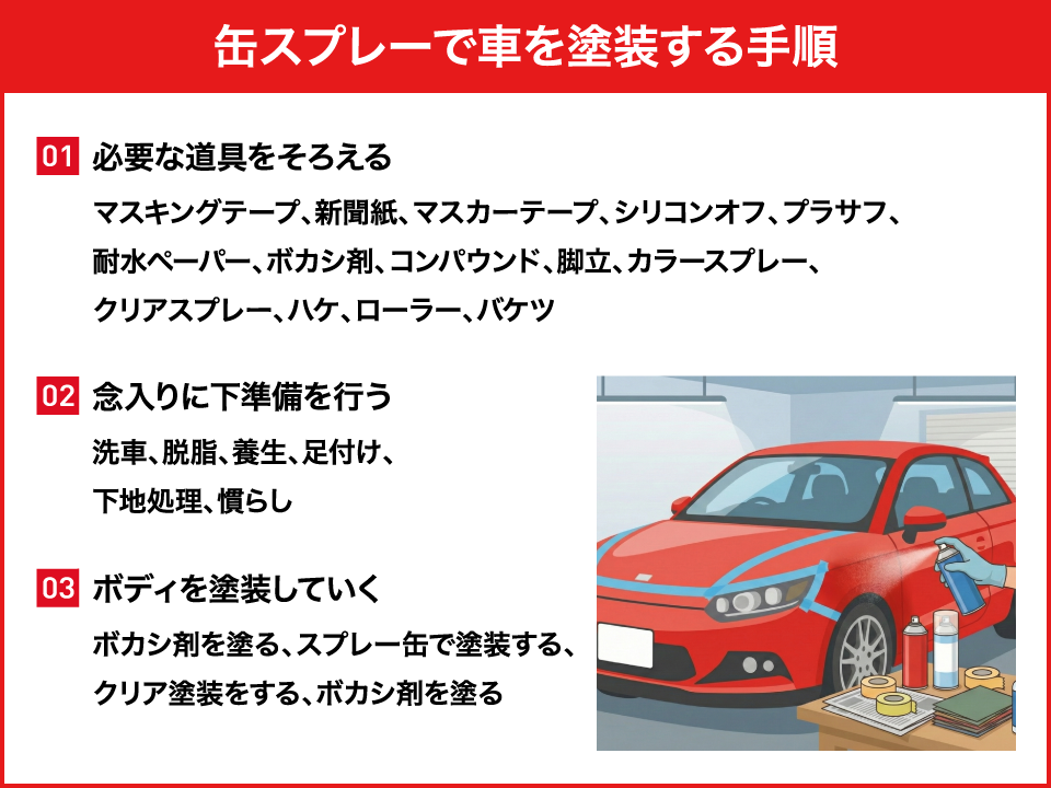 �ָ������������ƥʥ�