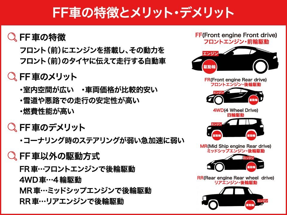 �ָ������������ƥʥ�