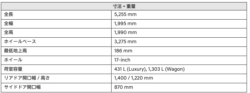 ヒョンデ スターリア エレクトリック 画像11