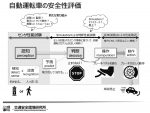 自動運転への期待と課題-自動運転について掘り下げる