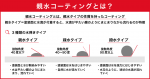 親水コーティングとは？特徴とメリット、おすすめコーティング剤を紹介