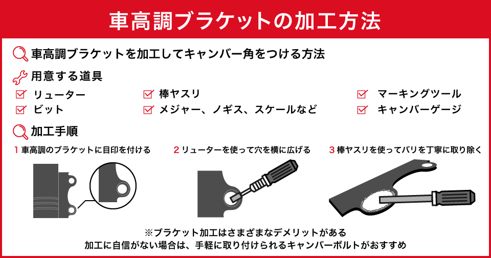 車高調ブラケットを加工してキャンバー角をつけるには？手順とよりおすすめの方法を紹介 | 中古車なら【グーネット】