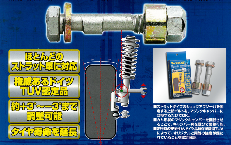 車高調ブラケットを加工してキャンバー角をつけるには？手順とよりおすすめの方法を紹介 | 中古車なら【グーネット】