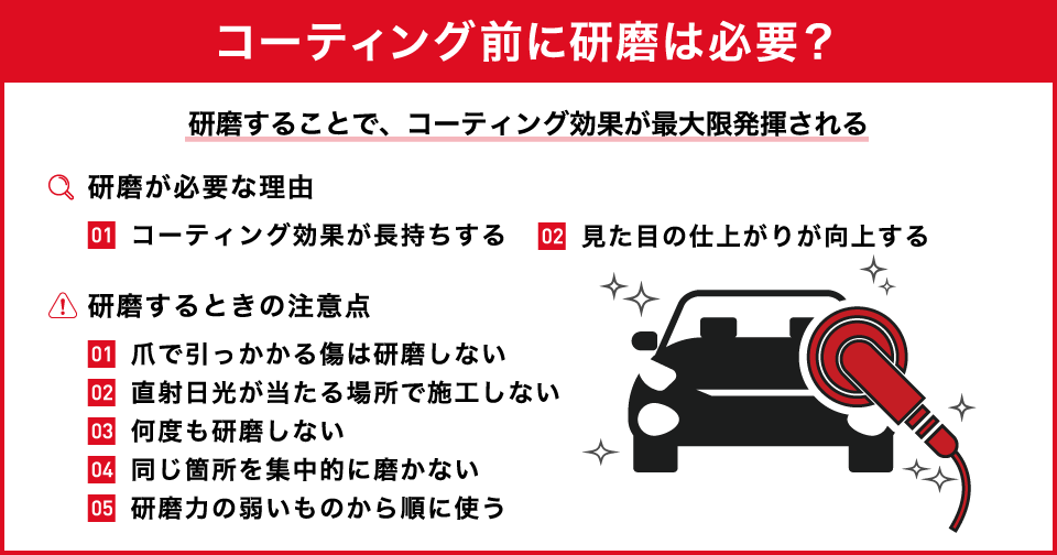 コーティング前に研磨は必要？効果や手順、注意点をわかりやすく解説 | 中古車なら【グーネット】